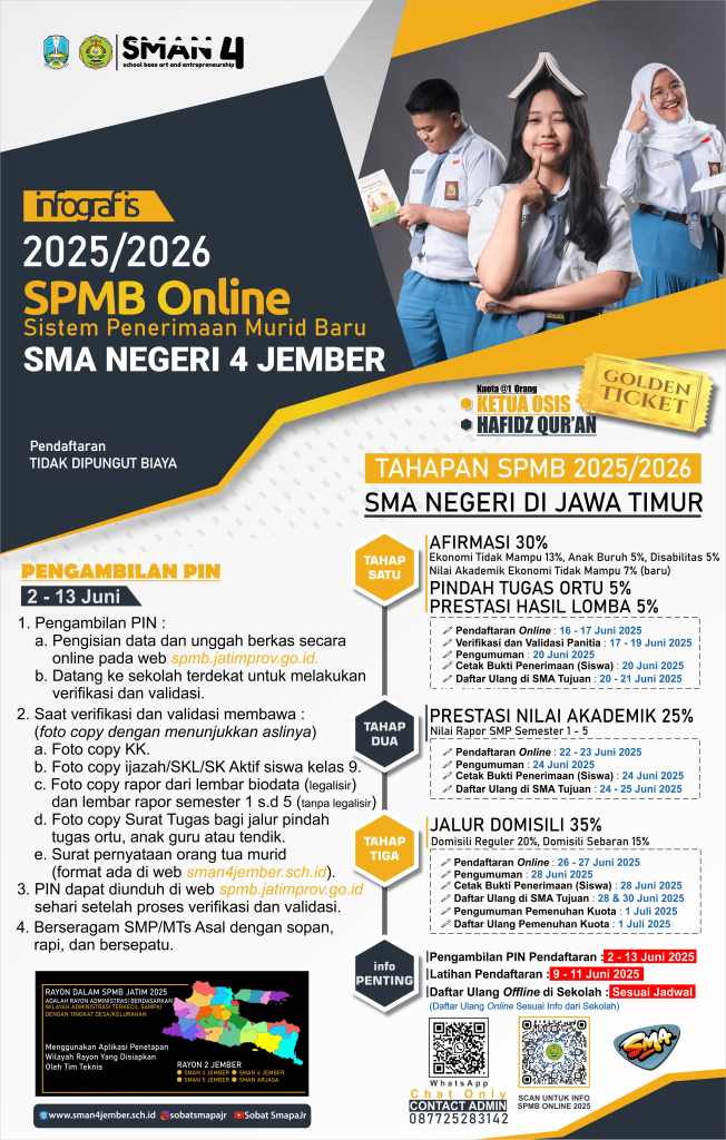 Brosur SPMB 2025 SMAN 4 Jember